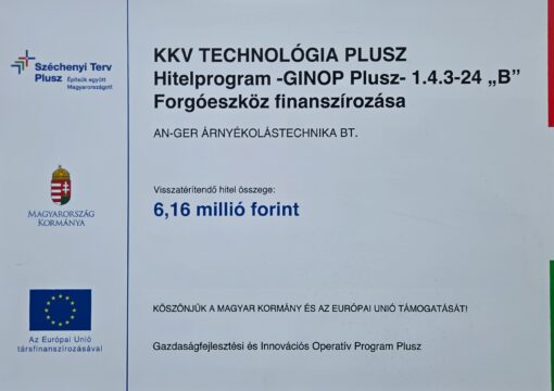 KKV Technológia Plusz Hitelprogram